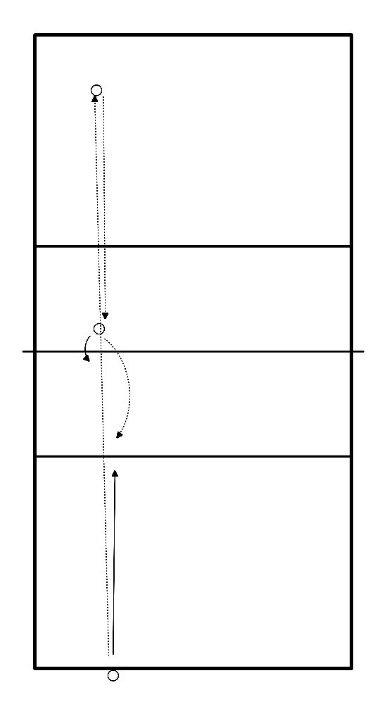 drawing Opslag-receptie-1 ste tijd aanval