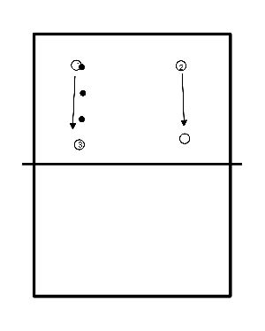drawing vierkant