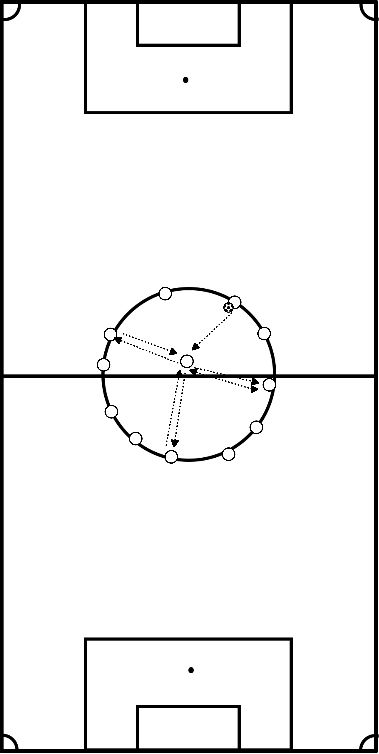 drawing Cirkel kaats