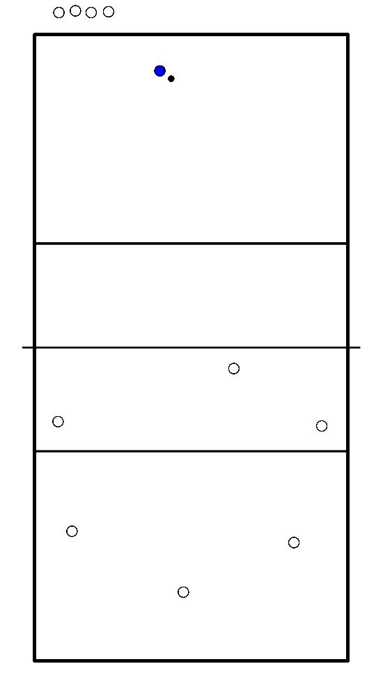 drawing 6 in een rij