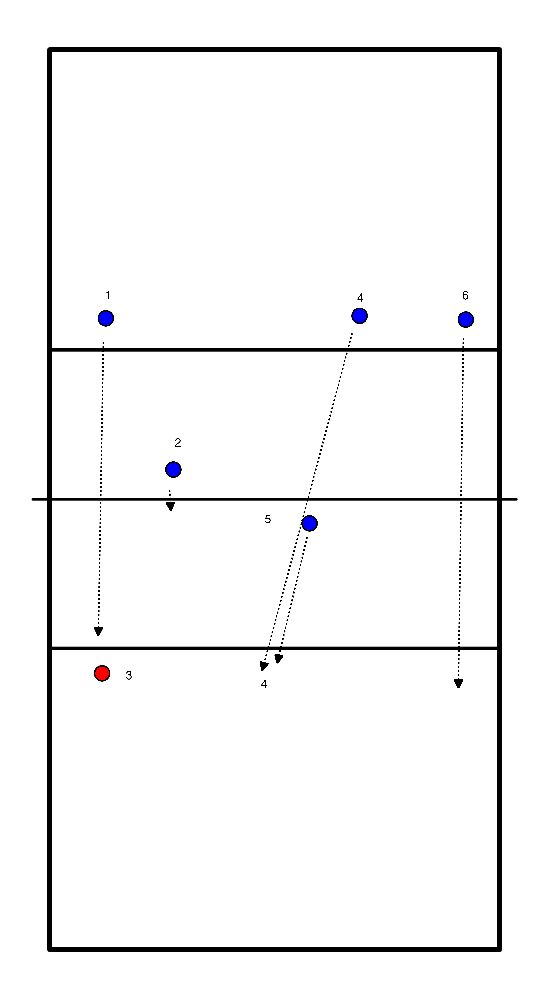 drawing Oefening variatie