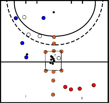 drawing Snelle omschakeling