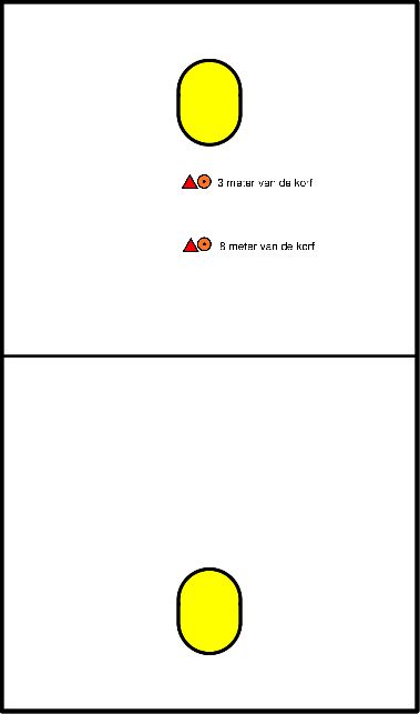 drawing serieschieten