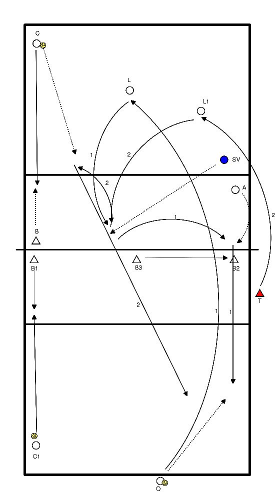 drawing Aanval achter 3ML (pipe)