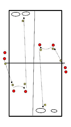 drawing Ballen in de hoepel