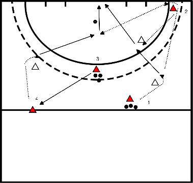 drawing Backhand passen en afronden