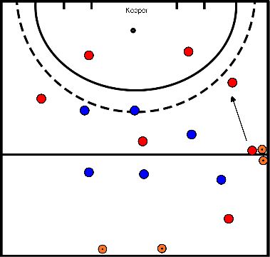 drawing Blok 1 Oefening 1 spelen in de kom 