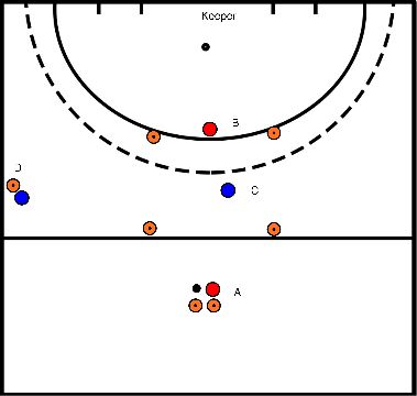 drawing Blok 1 oefening 3  2:1 door het midden naar een 2:2 