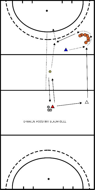 drawing 2 kanten oefening op goal