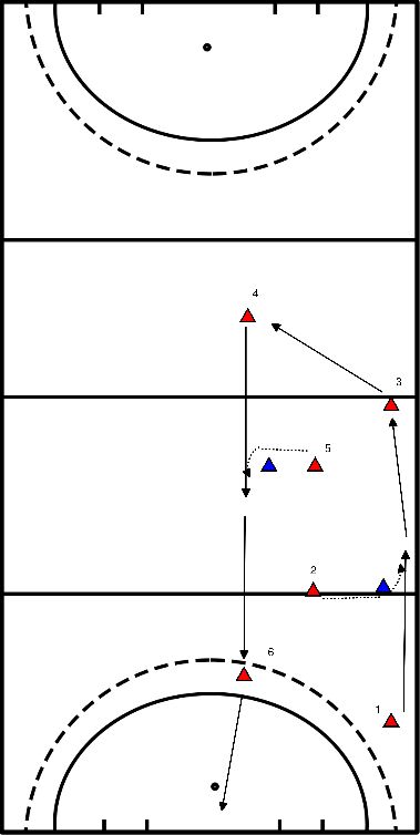 drawing Backhand aanname in de loop/open backhandaanname