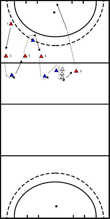 drawing Open aanname, gesloten aanname 2