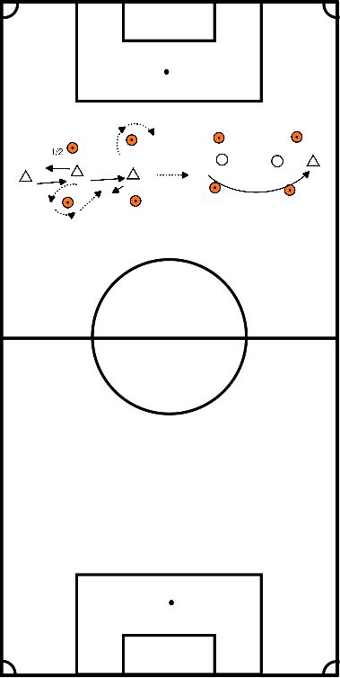 drawing Pas / Trapvorm