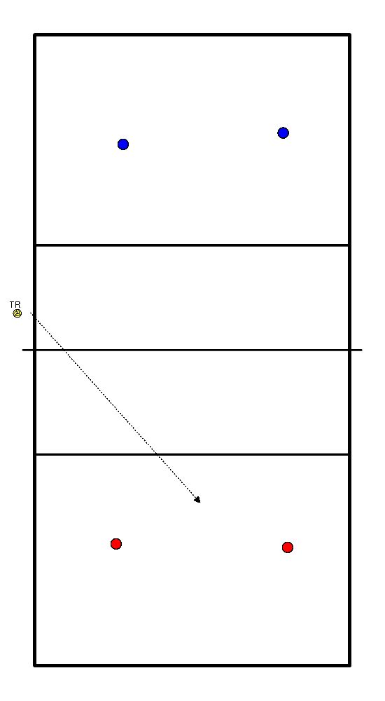 drawing Queen of court