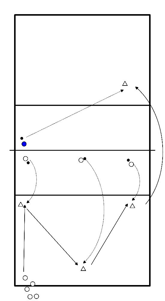 drawing Kort lang kort