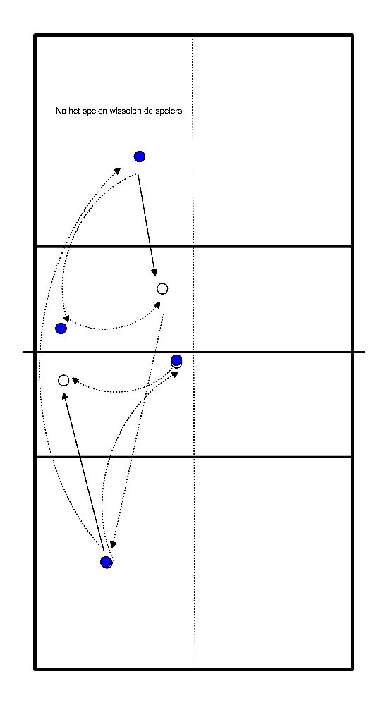 drawing Onderhans 2x2