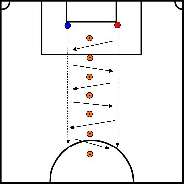 drawing Pass en conditie
