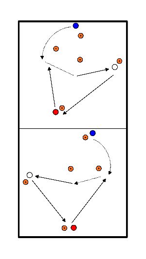 drawing pivoteren / aannemen / afspelen