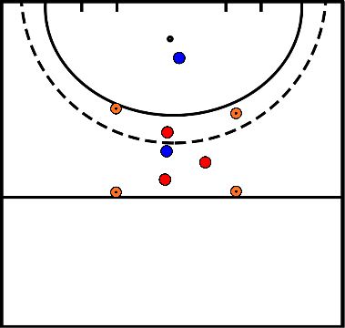 drawing blok 3 oefening 3 balbezit met afronden 