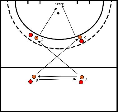 drawing blok 2 training 1 gesloten aannemen