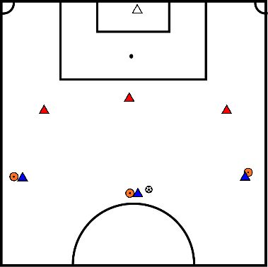 drawing 3 tegen 3 op half veld