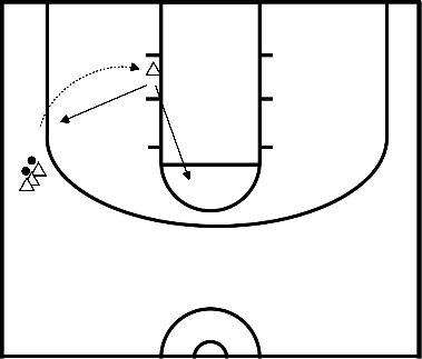 drawing R&R speler post zich op