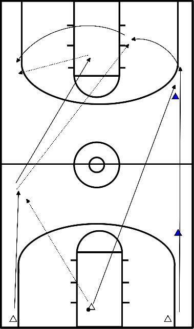 drawing FB no dribbel