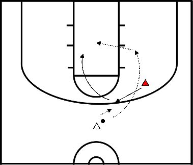 drawing Opwarming - screening on top