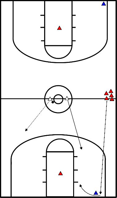 drawing Meerderheidssituatie 2 tegen 1 + 1
