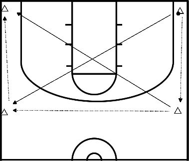 drawing Defense Post - 3/4 - Fronting