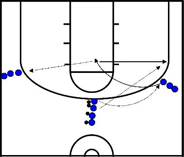 drawing Shooting drill - 3