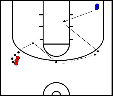 drawing Opwarming Verschillende R&R