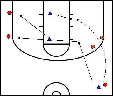 drawing Helpdefense step 1