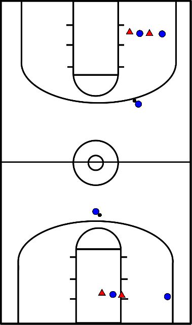 drawing Defense op off ball screens