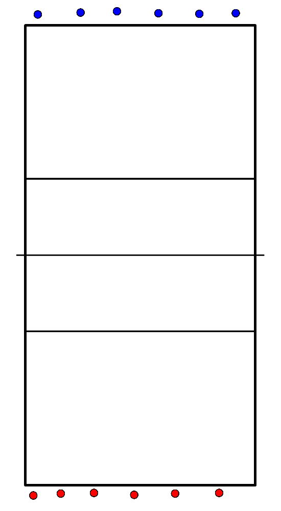 drawing Serveren vanaf 2 kanten met opdracht