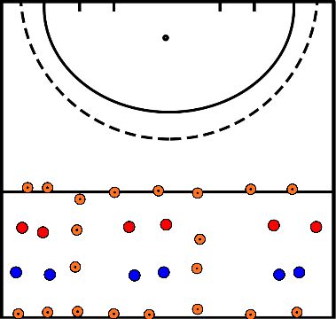 drawing blok 2 oefening 2 partij vorm met kleine teams