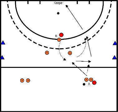 drawing blok 1 oefening 1 pass tempo 2 touch