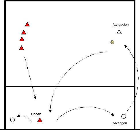 drawing Uppen (M. kool)