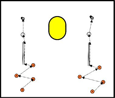 drawing Pieten estafette 
