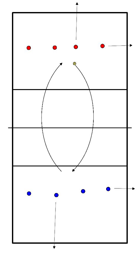 drawing Chaos van gemakkelijk tot complex 
