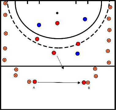 drawing Aanbieden voor medespeler