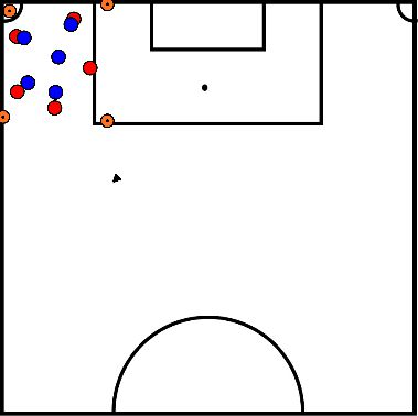 drawing leren vrijlopen