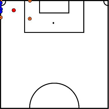 drawing opwarming roven