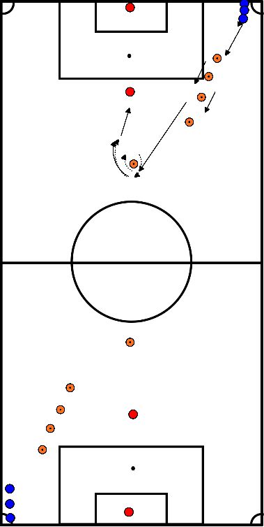 drawing drbbelen + afwerken