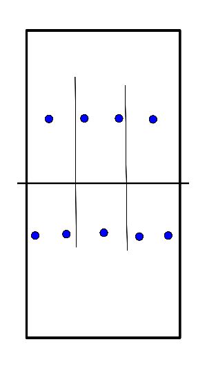 drawing sparren per 3 doorlopen onder net