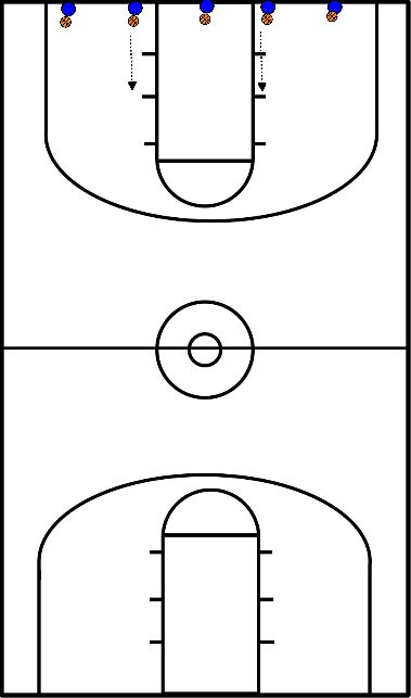 drawing Dribbel vanaf baseline
