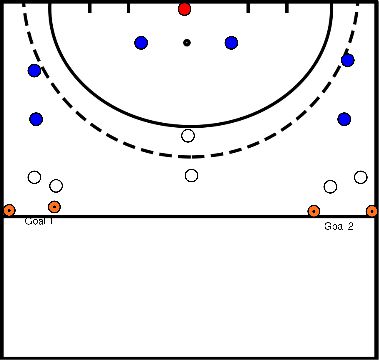 drawing partij (focus op de breedte)