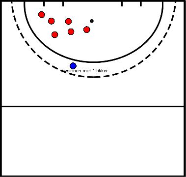 drawing Dribbel tikkertje
