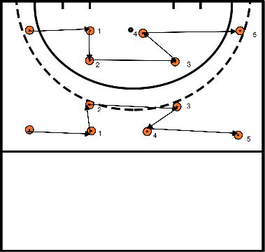 drawing Warming Up   (snelheid en Wendbaarheid)