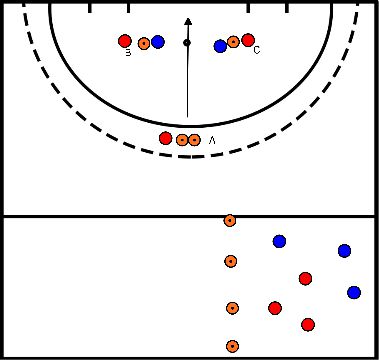 drawing Balbezit en rebound trainen