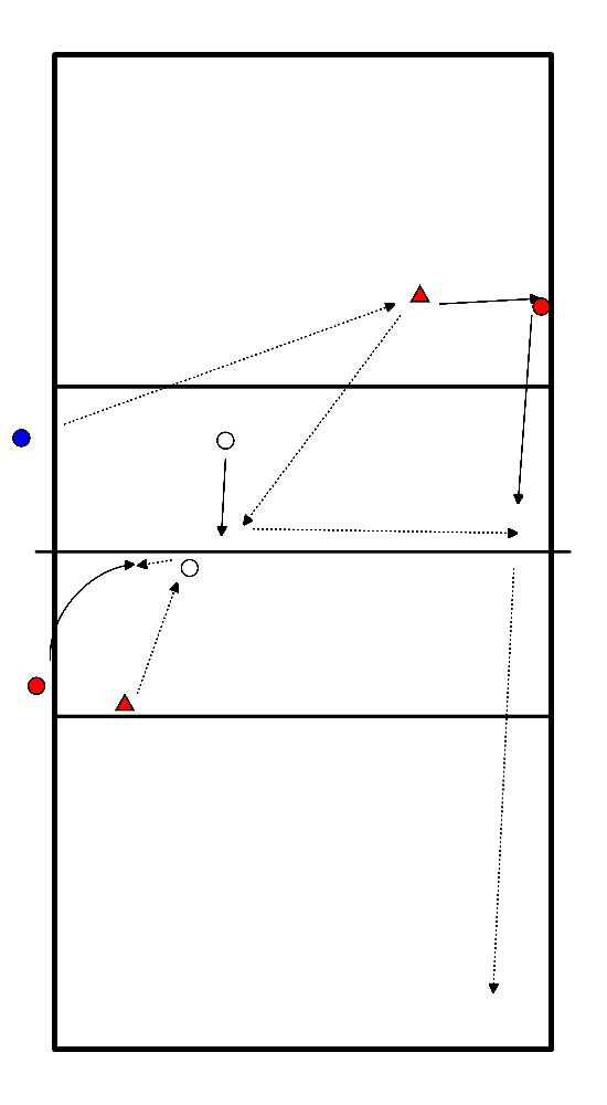 drawing inslaan vanuit pass.